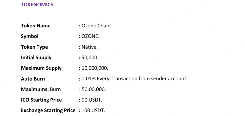 Ozonechain OZONE Tokenomics, source: Ozonechain Whitepaper